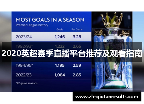 2020英超赛季直播平台推荐及观看指南